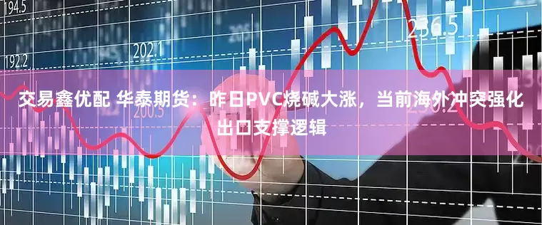 交易鑫优配 华泰期货：昨日PVC烧碱大涨，当前海外冲突强化出口支撑逻辑